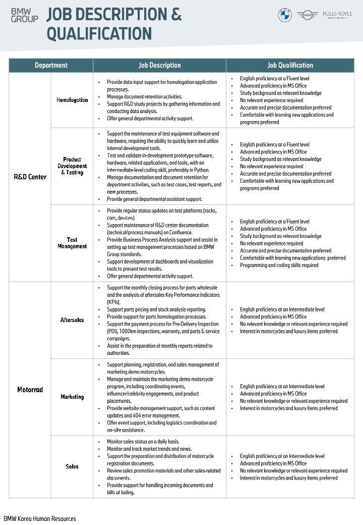 Contents image